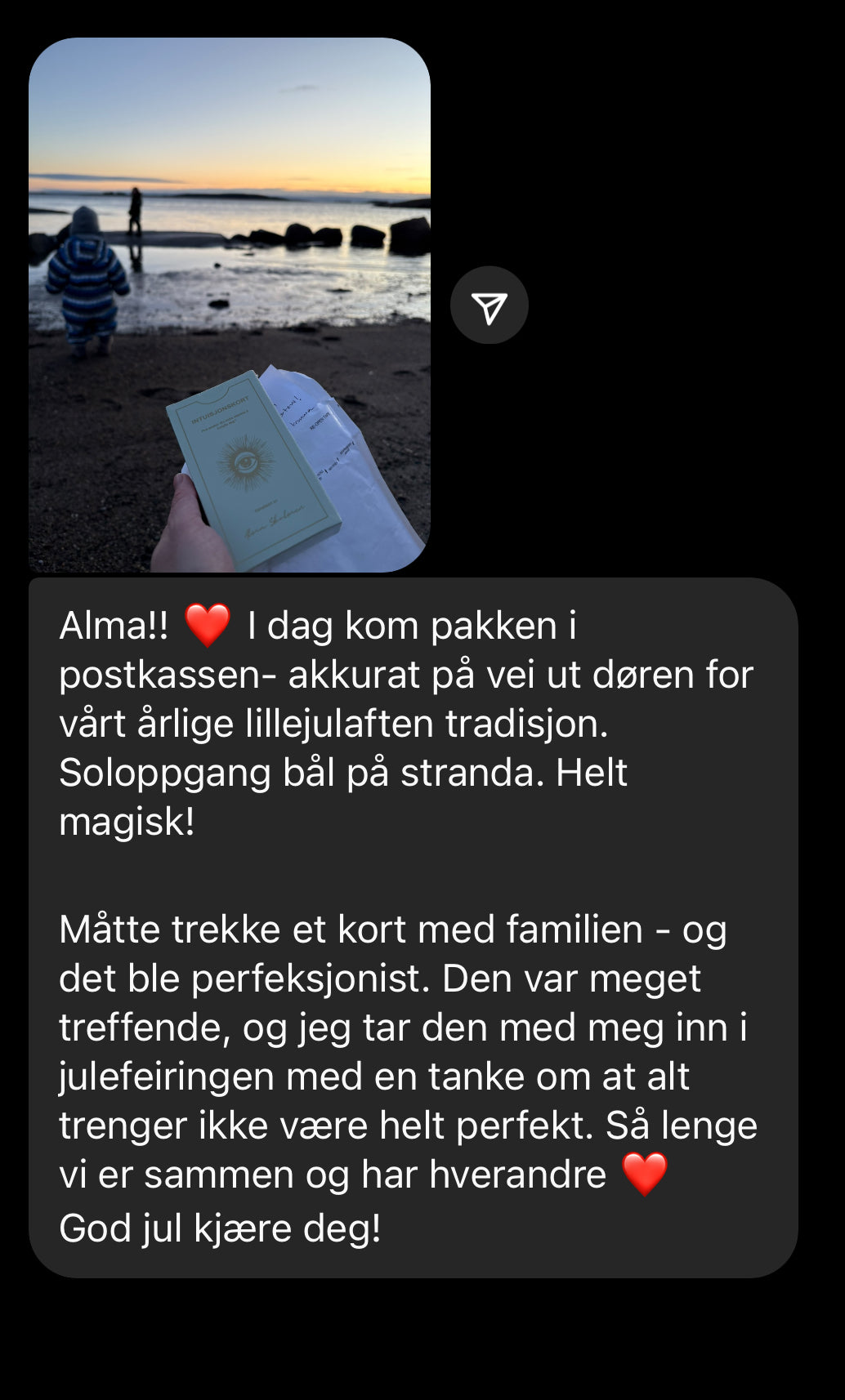 Intuisjonskort